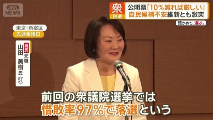 山田美樹氏