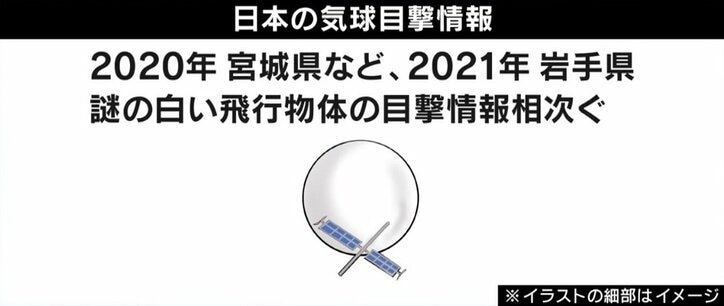 「中国はヤバい国という感情に」「議会はブチ切れ状態」気球襲来で米中に亀裂？ 安保専門家「言い訳も準備していたはず」