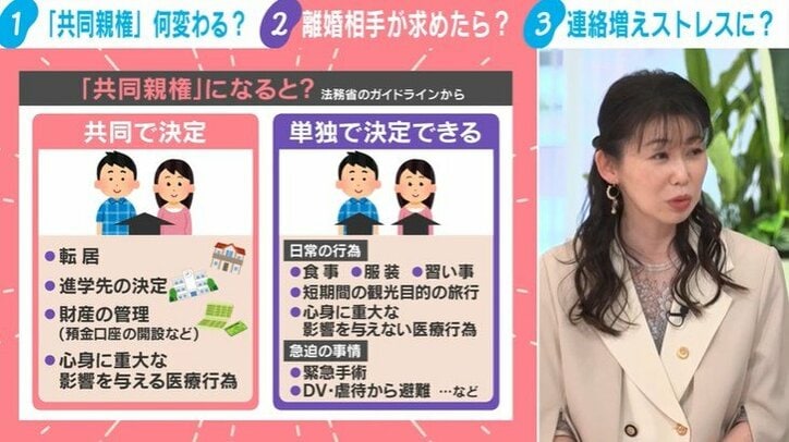 「共同親権」になると？