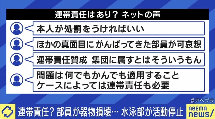 “連帯責任”は日本的？ 慶応大の水泳部部員がキャンパス内で器物損壊…活動停止に 2枚目