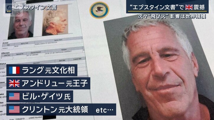 疑いの目が向けられた世界中の政治家や富豪たち