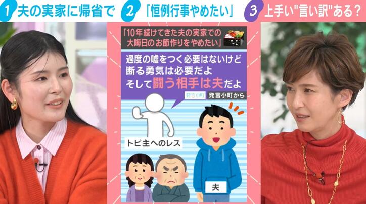 「闘う相手は夫」（発言小町から）