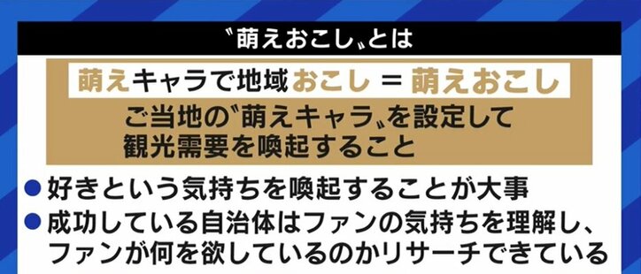 女性のファンも多い萌えキャラだが、観光地としてこれでよかったのだろうか?…「温泉むすめ」論争から考える、日本の“萌え”文化