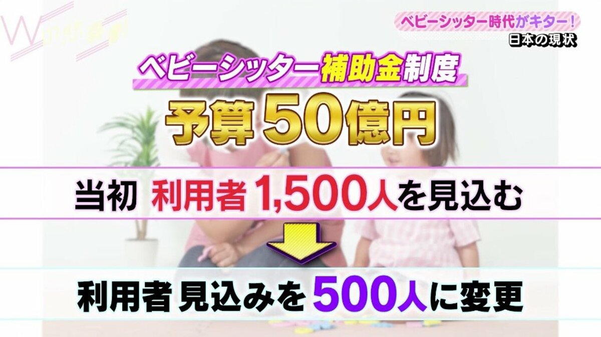 飲みに行くからお願い は言いづらい 日本でベビーシッターが普及しない理由 国内 Abema Times