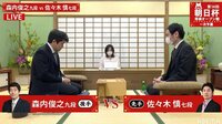 朝日杯 森内俊之九段-佐々木慎七段