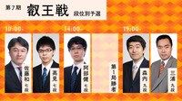 【中継】叡王戦 佐藤和七段-高見七段/阿部健七段-第1局勝者/森内九段-三浦九段