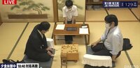 竜王戦2組昇級者決定戦 深浦康市九段 対 糸谷哲郎八段