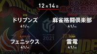 【中継】大和証券 Mリーグ ドリブンズvs麻雀格闘倶楽部vsフェニックスvs雷電