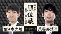 【中継】第81期順位戦C級2組8回戦 佐々木大地七段 対 長谷部浩平五段