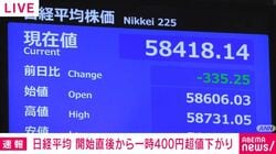 日経平均 開始直後から一時400円超値下がり