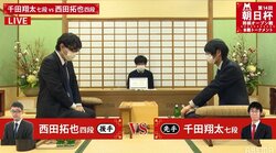 前年覇者・千田翔太七段、連覇に向けて今期初戦 西田拓也四段と対局開始／将棋・朝日杯