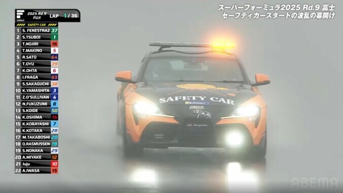 GRスープラが「今回はハロウィン仕様」 雨のレースを“異色の”セーフティカーが疾走、遊び心たっぷりのデザインに脚光 5枚目