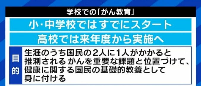 「セルフチェックに頼らず定期的な受診と、正しいルールの確立と運用を」乳がん検診の実情に専門医が指摘 9枚目