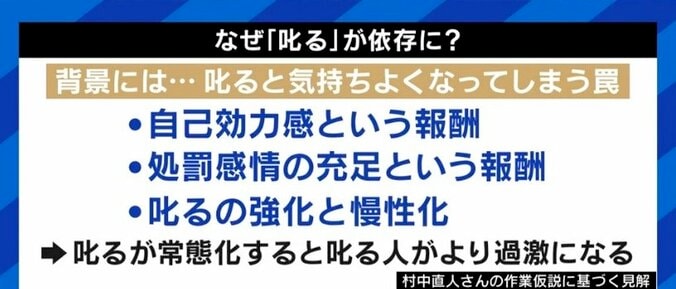 「“叱っちゃダメ”ではない。ことが起こる前に何をしていたかだ」…『叱る依存』の著者が訴える“前裁き”と“後裁き” 3枚目