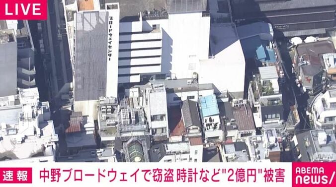 中野ブロードウェイ
