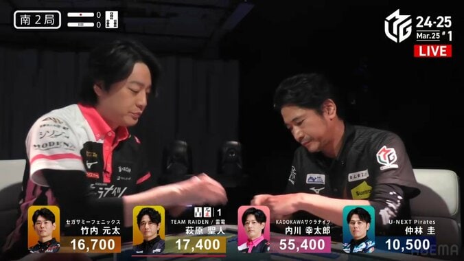 内川幸太郎と萩原聖人