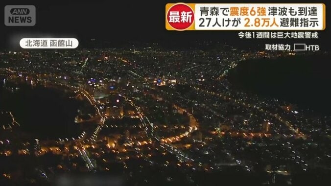 青森県東方沖を震源とする最大震度6強の地震