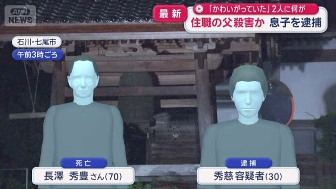 お寺の敷地内にある住宅で男性遺体発見