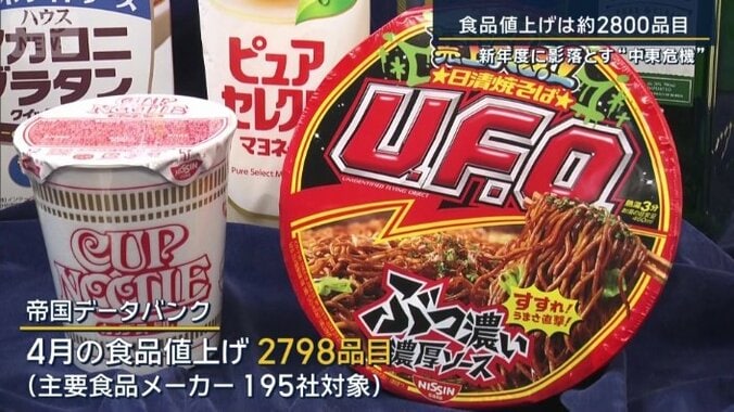 帝国データバンク