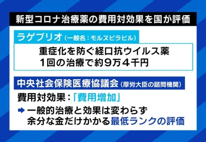 【写真・画像】「有用性ないコロナ新薬」「効果がわからないアクリル板」なぜ使い続けた？次なるパンデミックに活かす教訓は？　2枚目