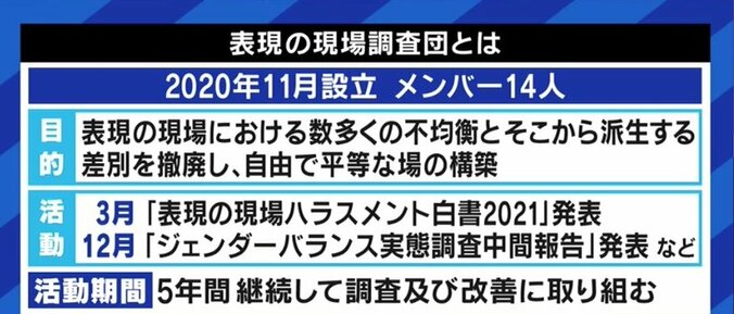 表現の分野にも男女比の偏りやハラスメント…「ひとつひとつやっていけば、確実に変わる」表現の現場調査団に調査協力した荻上チキ氏 3枚目