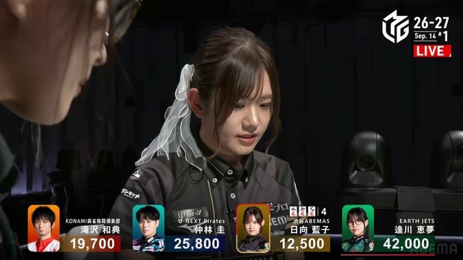 日向藍子