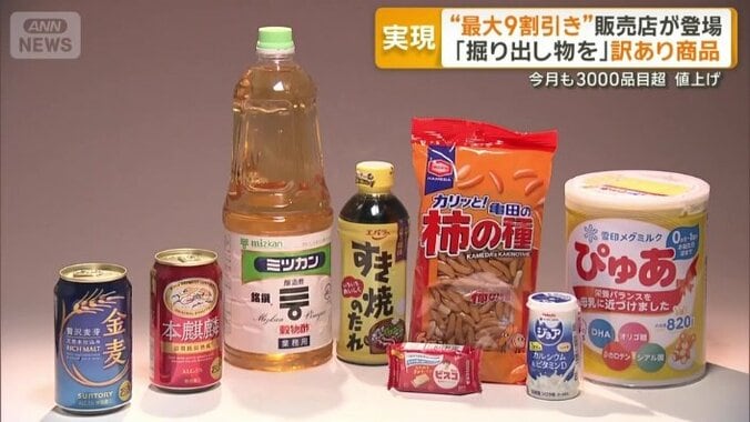 今月値上げされる飲食料品は3153品目
