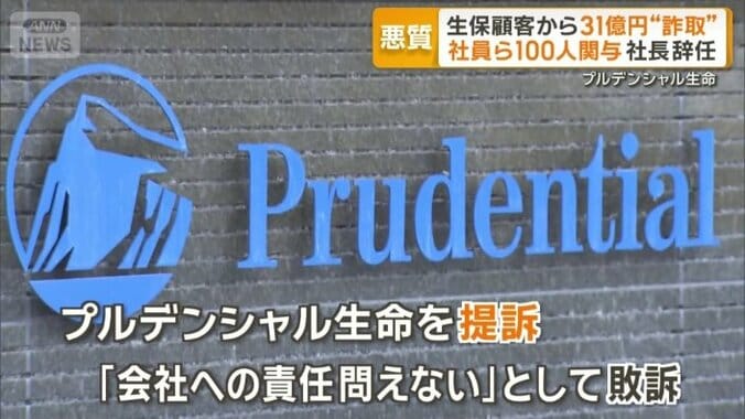 提訴するも会社側への責任までは問えないと敗訴