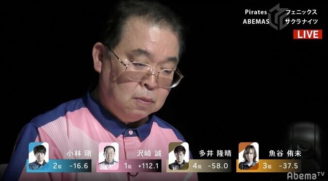 9万2100点でも「まだアガリたい」大蛇・沢崎誠、＋112.1で歴代最高スコア更新／麻雀・Mリーグ 1枚目