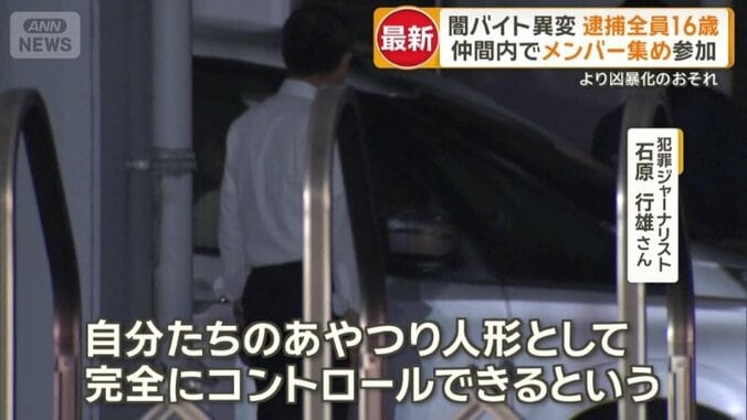 「自分たちの操り人形として完全にコントロール」