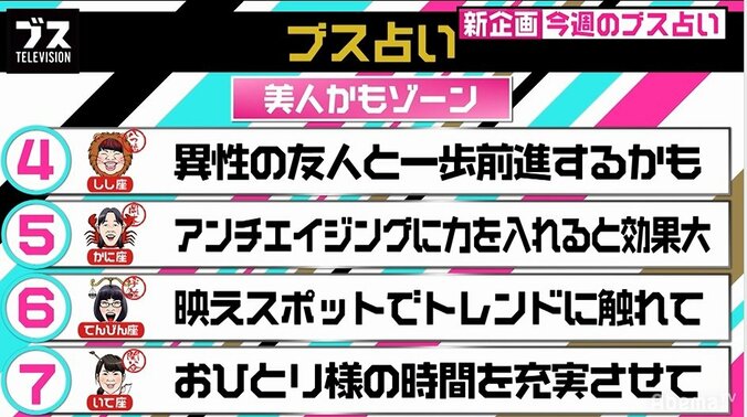 十二星座のブス占い　３位はおうし座、２位はおとめ座、１位は？ 1枚目