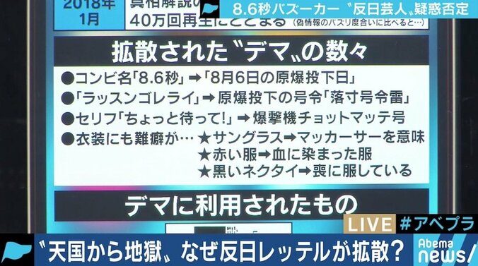 反日疑惑でクレーム殺到、“テレビに出ちゃいけない芸人”に…「8.6秒バズーカー」が語るデマの“真実と悪夢” 3枚目