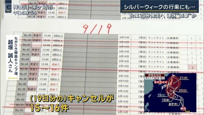 相次ぐキャンセル