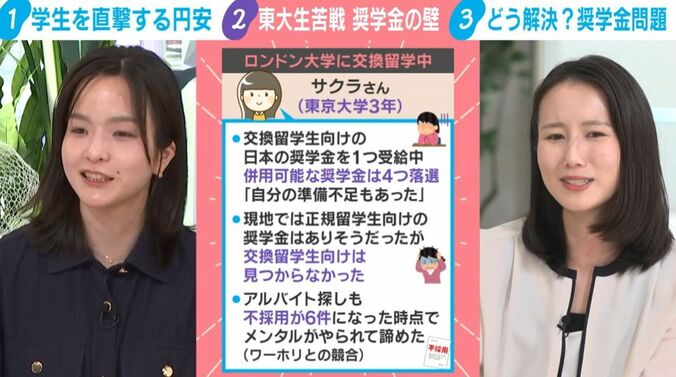 留学生のコメント