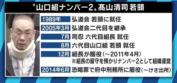 「ものすごい存在感、カリスマ性」高山清司若頭が厳戒態勢下の出所…山口組は融和に向かうのか? 2枚目