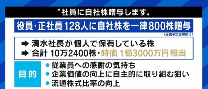 SNSで話題の“株配りおじさん”こと清水貴久社長 従業員にメールでお知らせもスパムを警戒され「反応はほとんどない（笑）」 経歴にも反響 2枚目