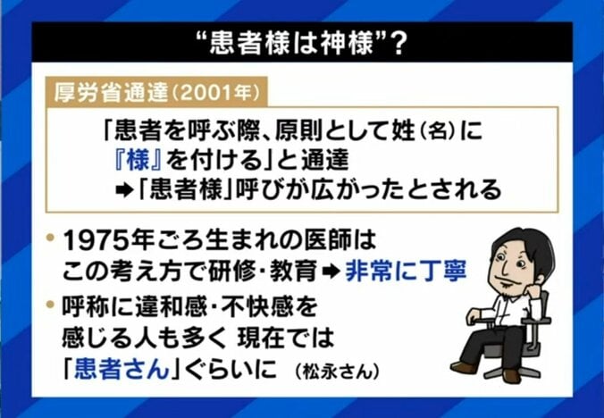 患者様は神様？
