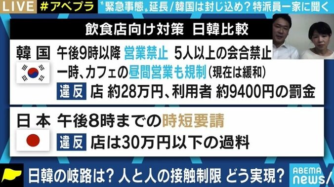 「梨泰院も真っ暗…」5人以上の集まりや収容施設からの脱出に罰則も…厳しい韓国のコロナ対策、日本も真似すべき? 9枚目