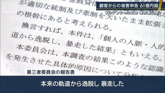 第三者委員会の報告書
