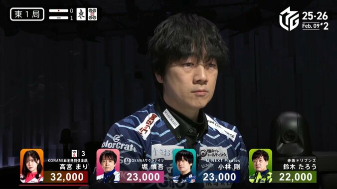 高宮まりのダマテン親満貫に表情が固まる小林剛