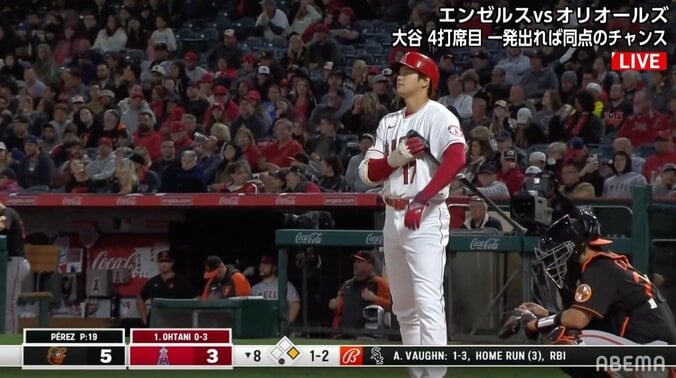 大谷翔平、4打数無安打で連続試合出塁は「10」でストップ チームはレンドンに一発が出るも追撃及ばず 1枚目