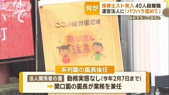 後任の法人関係者の妻は勤務実態はなし