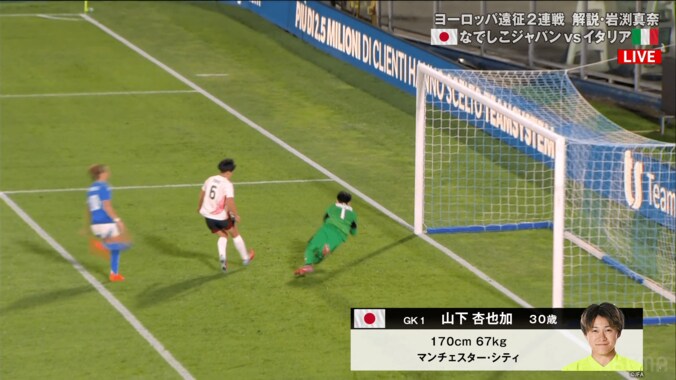 「奇跡的だ！」なでしこ守護神の“超反応ワンハンドセーブ”にファン大喝采「世界の山下」「入ったかと思った…」大ピンチを救った瞬間 4枚目