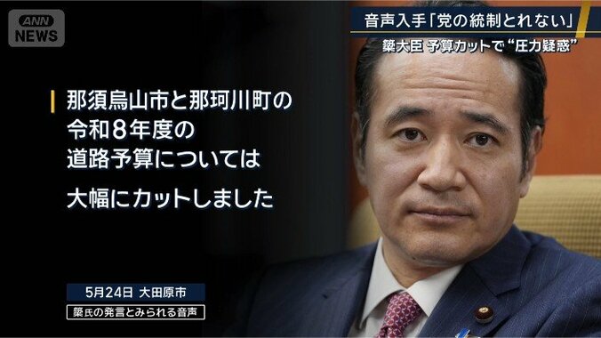 簗氏の発言とみられる音声