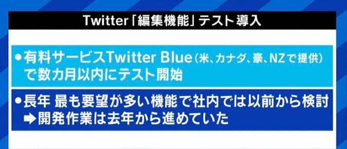 あなたはイーロン・マスク氏のTwitter取締役就任に何を期待する? 益若つばさ「編集ボタンは心配」夏野剛氏「有料でもいいから翻訳機能を」 10枚目