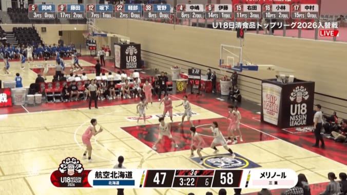 「よくあんな隙間に」女子高校2年生のパスマスター、針の穴を通す“ノールックパス”にバスケYouTuberが興奮 2枚目