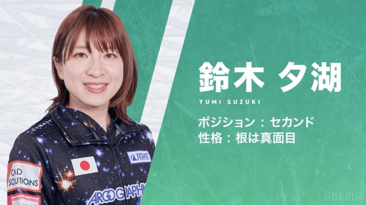 【写真・画像】【ロコ・ソラーレ】チーム名の由来は？藤澤五月らメンバー4人のプロフィールを紹介【カーリング】　5枚目