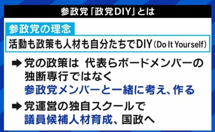 「ワクチンが強制される状況を作った人たちには罰を」9万人のサポーター、5億円の資金…当選を果たした参政党の神谷宗幣事務局長に聞く