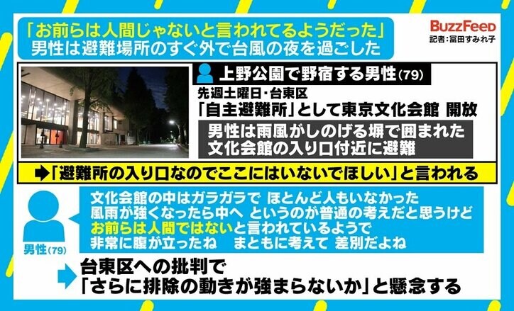 台東区の避難所が“ホームレス拒否”し物議、ネットでは「自己責任」の声も 「日本社会の分断あらわに」