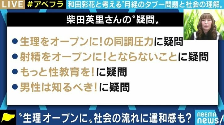 普及するフェムテック、“もっと話そう”というムーブメントに戸惑う声も? 和田彩花と考える、生理のこと